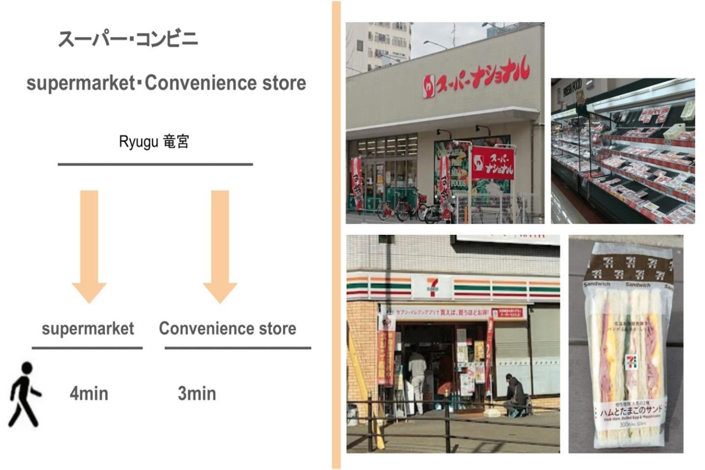 Ryugu -竜宮- Apartment โอซาก้า ภายนอก รูปภาพ